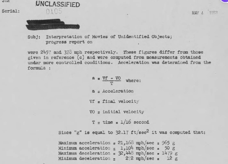 The Pentagon’s 965 g UFO Number Rests on an Arbitrary Assumption